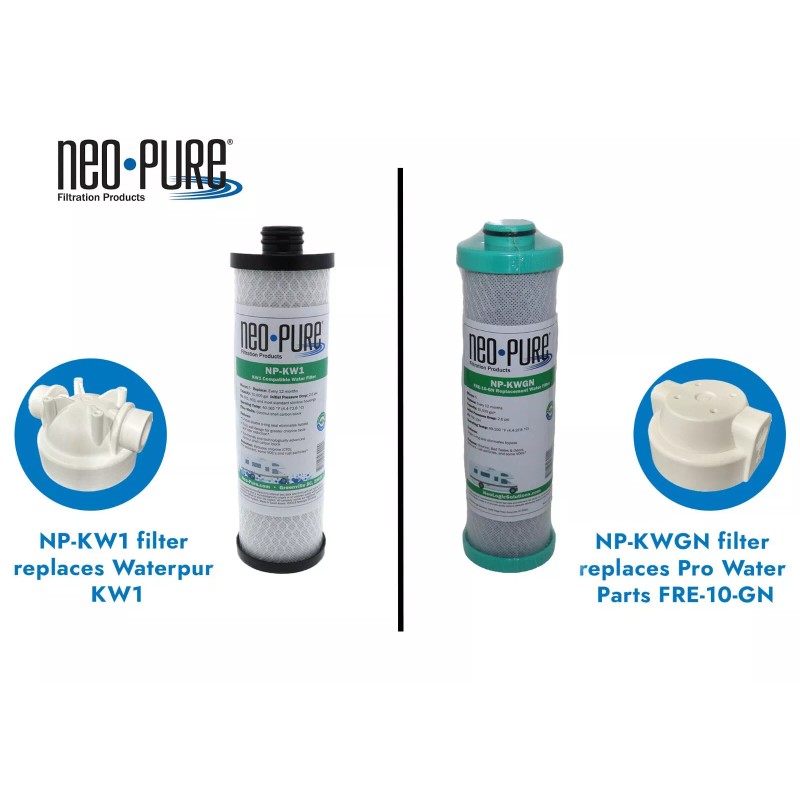 Neo-Pure RV Filter for Forest River FRE-10-GN - aqua end