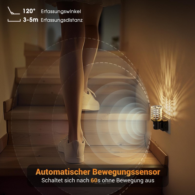 JandCase Night Light Socket with Motion Sensor, Brightness Adjustable 0-100