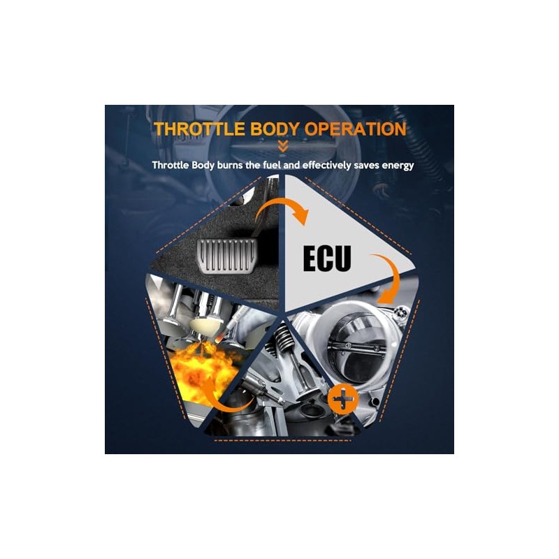 Electronic Throttle Body Fits for 2017-2019 for Toyota for Sienna