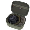 FBLFOBELI Hard Storage Carrying Case Compatible with Walker's Razor Slim/Howard