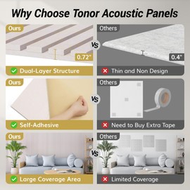 TONOR 4-Pack Bilayer Acoustic Panels Large Self-adhesive, 47.2” * 23.6” * 0.72” Adhesive Wall Panel, Large Soundproof Tiles for Echo Absorbtion, Acoustical Barrier of Polyester Fiber, Camel