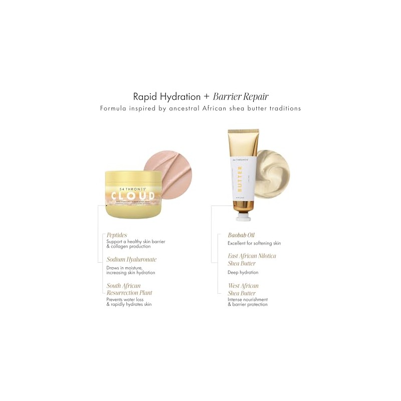 54 Thrones Miniset Slather + Seal: Crema De Nube Reparadora