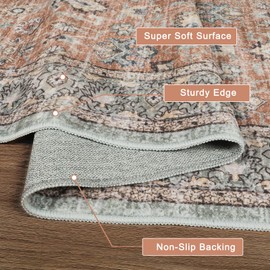 LIVEBOX 2x3 Washable Rug - Small Entryway Rug Indoor Door Mat Boho Low-Pile Indoor Rugs for Kitchen, Terracotta Distressed Doormat Non-Slip Retro Carpet for Bathroom Laundry Room