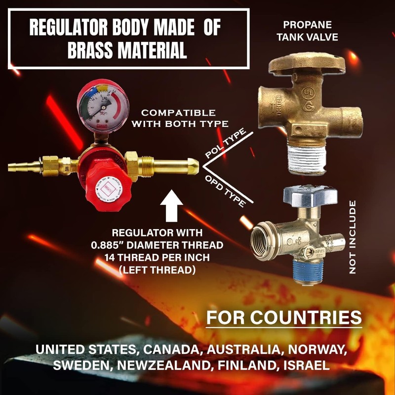 Propane Gas Forge Single Burner - Portable Blacksmithing Forge Kit