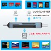CF Card Reader LUONOCAN Compact Flash Reader Micro SD SD