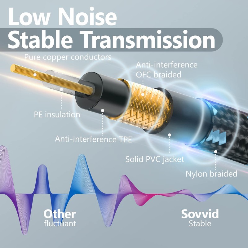 Sovvid 15FT Professional Instrument Cable, Electric Guitar AMP Cord, Updated