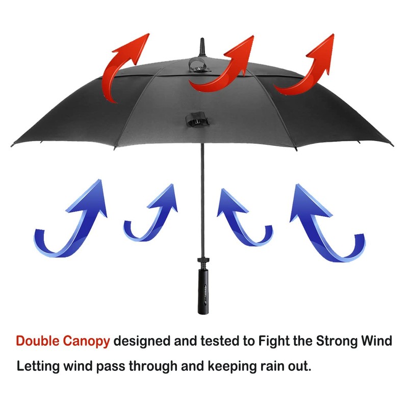 LANBRELLA Golf Umbrella Extra Large Oversize 80 Inch Windproof Stick