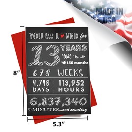 MegaCalendars Happy Birthday Card with Self-Adhesive Envelope for Daugher, Son, Grandson, Granddaughter, Cute Custom Party Designs, Premium 320 GSM Cardstock, Made in USA - You Have Been Loved 13 Years