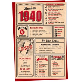 85th Birthday Card - Back in 1940 In This Year Card, Greeting Card for Men and Women, Birthday Cards for Women, Birthday Cards for Men, 85th Anniversary Card, 5x7