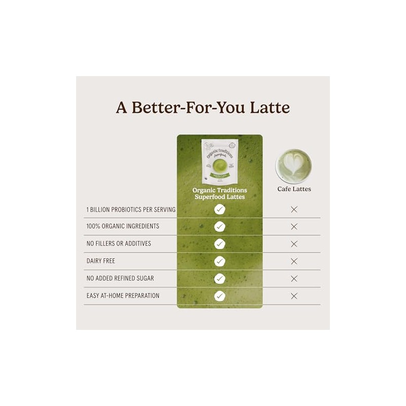 Organic Traditions Matcha Latte con probióticos y vainilla 5 3