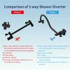 Hibbent All Metal Showerhead,10' - Square 10'' - Matte Black