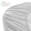 Waterproof, Breathable and Anti Mite Mattress Protector for Cot. Fitted