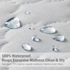 Luxury Nights Waterproof Mattress Protector 100% Cotton 40cm Extra Deep