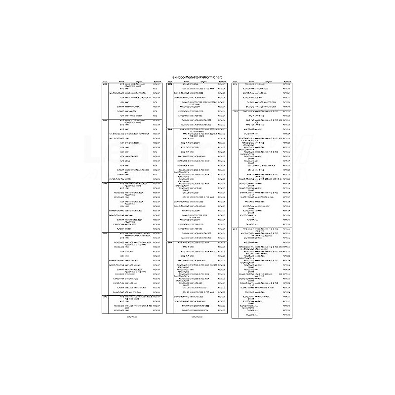 Ski-Doo New OEM Low Windshield Support, Black, REV G4, 517305749