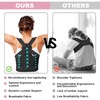 zhanghe Posture Corrector for Women and Men,4 In 1 Adjustable