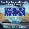 GUTA GT40 RV Tire Pressure Monitoring System, Tire Pressure Monitor