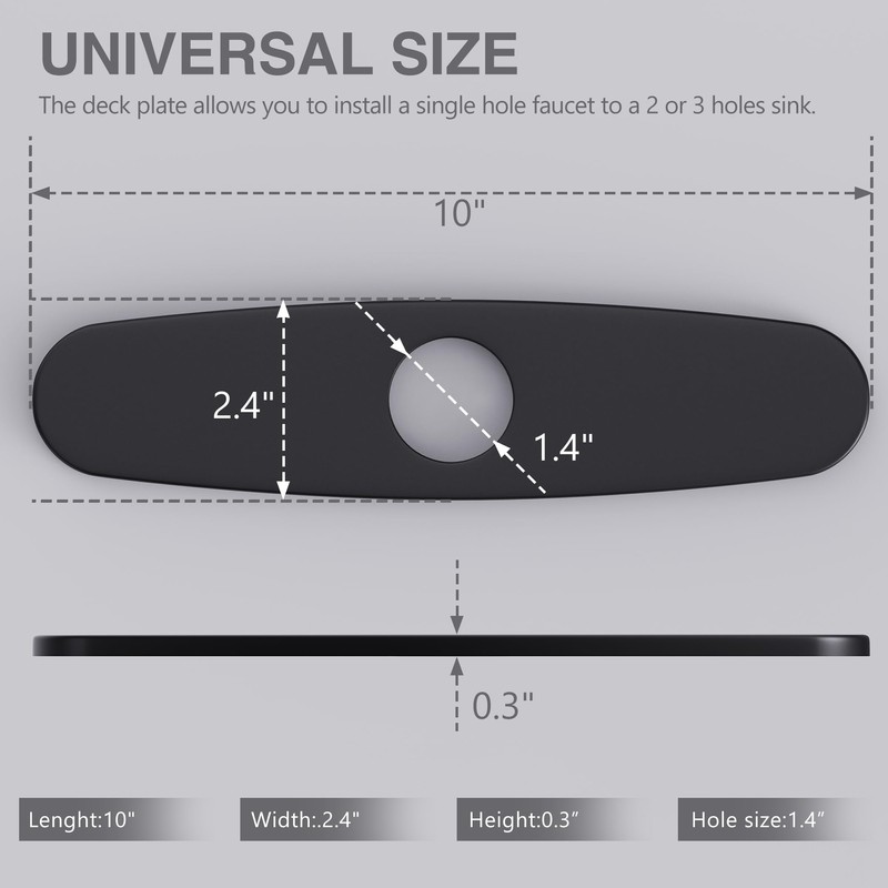 GIMILI 10 Inch Hole Cover Deck Plate Escutcheon for Kitchen