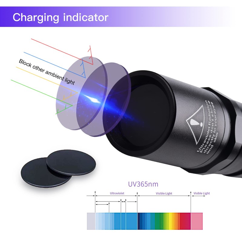 TactEagle UV Flashlight 365nm UV Light Blacklight UVA-T2 Powered by