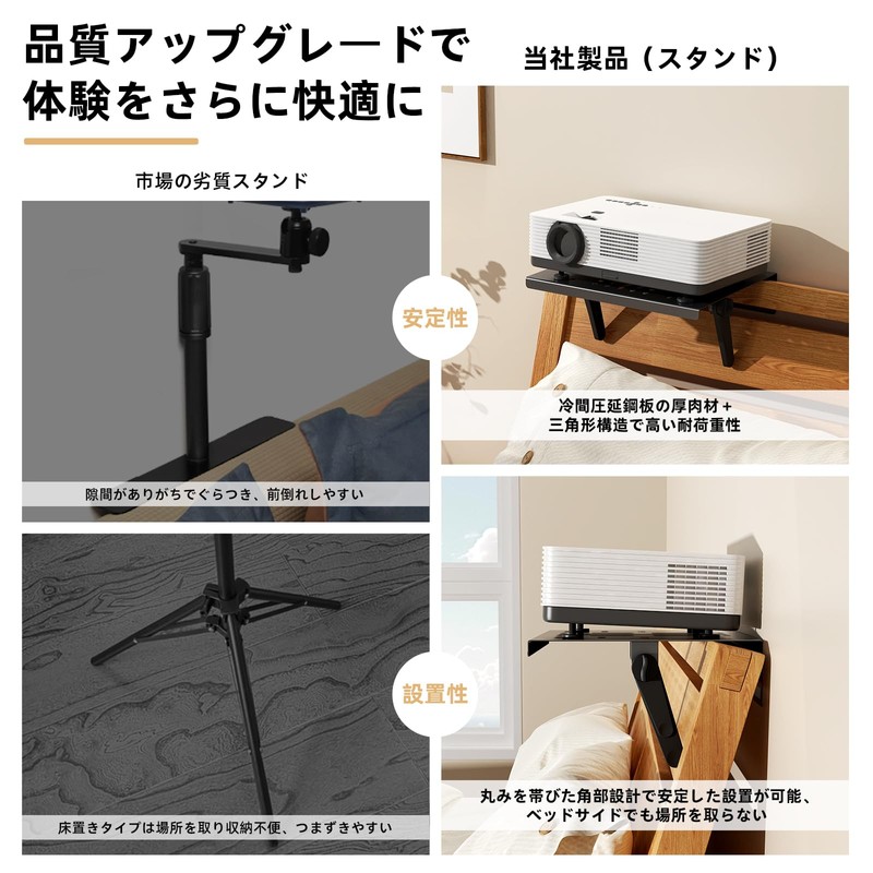 3-Step Adjustable Projector Stand Wall Mount/No Hole 2-Way Installation Load