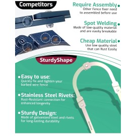 Unbranded Barbed Wire Fence Tool with Rubber Handles - Easy Tightening Solutions