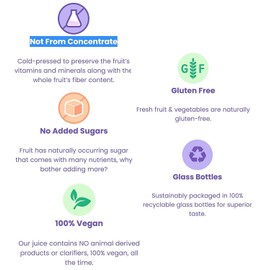 AllWellO Organic Cold Pressed Juice Drinks with Real Fruits and Vegetables Gluten Free Non-GMO Healthy Juices No Preservatives No Sugar Added (Tropical Escape, 6 Pack)