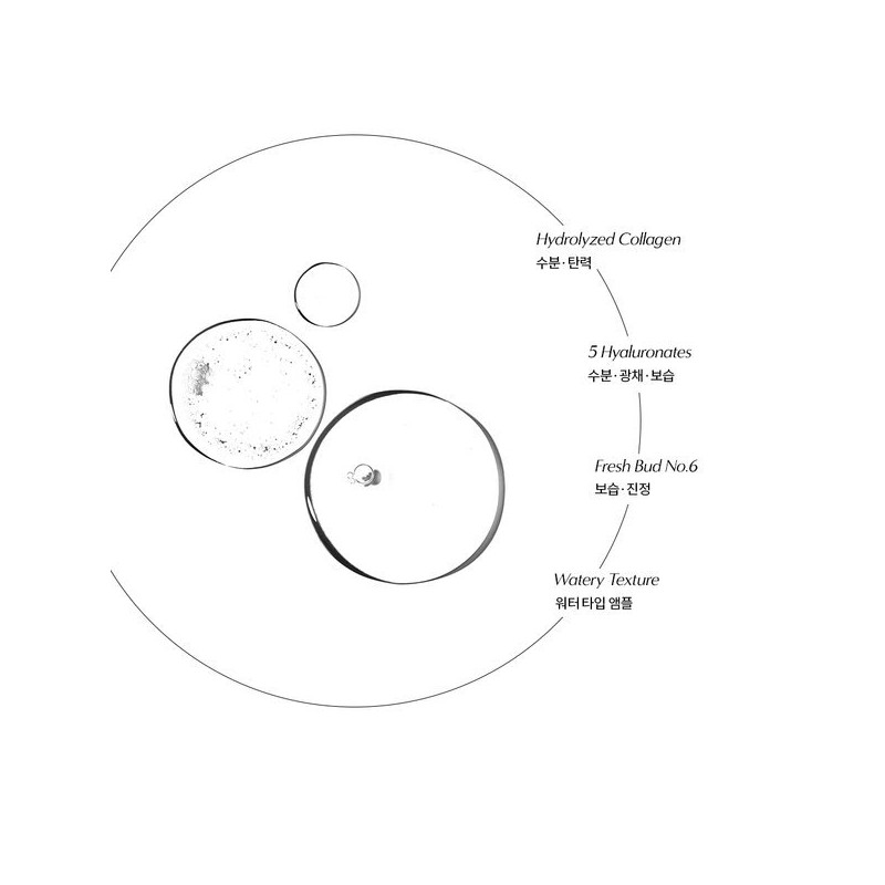 Badskin 콜라겐 밤 하이드레이팅 앰플 400ml Collagen Night Hydrating Ampoule