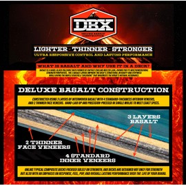 Real Skateboard Complete Basalt DBX Oval 8.5" x 31.8"