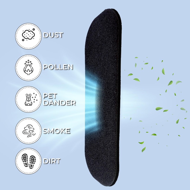 Ceiling Fan Filters for Blades, Ceiling Fan Filter, Unscented Activated
