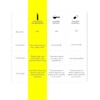 The Everyday Lab - 2 Pack The Ultimate Collagen Boost
