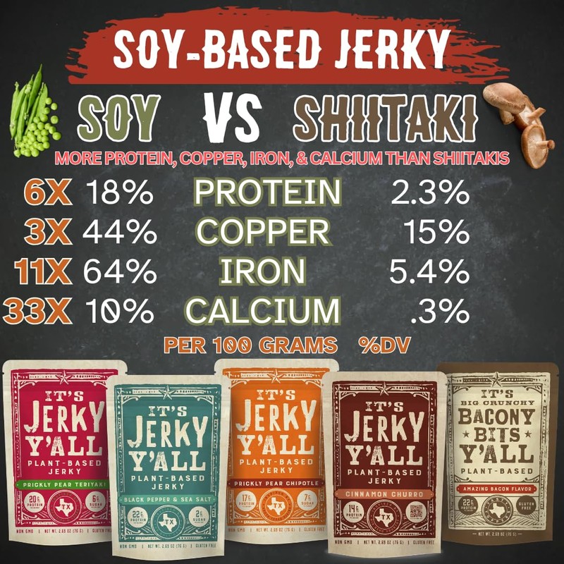 It's Jerky Y'all Plant Based Jerky SWEET & SPICY |