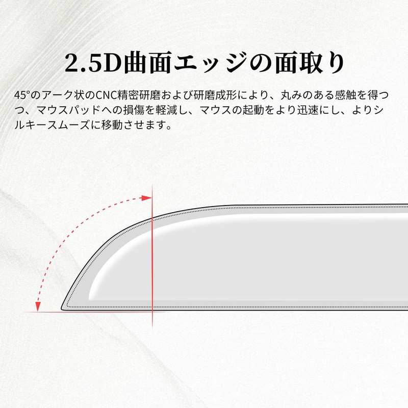 IMMOENUC Mouse Sole Glass Mat for Viper V2 Pro Wireless