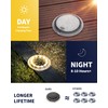 SHONELIGHTING Solar Deck Lights, IP67 Waterproof Pool Lights, Anti-Slip&Trip Super