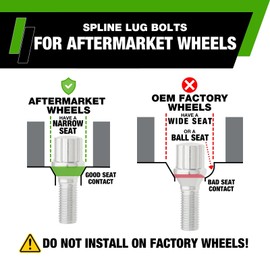 DPAccessories Chrome M12x1.75 Lug Bolts for Aftermarket Wheels | Spline Bolt | 27mm Shank | Set of 20 | BS27K3HC-CH04020