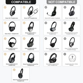 Aurivor Replacement Ear Pads Ear Cushions for Bose QuietComfort QC 35 (ii) 25 15 2 Headphones, Premium Cushions for QC35 (ii) QC25 QC15 QC2 SoundTrue SoundLink AE2|AE2i|AE2w Over-Ear Headphones (White)