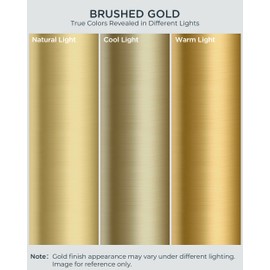 FORIOUS Gold Kitchen Faucet with Pull Down Sprayer, High Arc Modern Classic Sink Faucet Stainless Steel with Deck Fit for 1 or 3 Hole for Pot Filler Bar Farmhouse Laundry Rv, Brushed Champagne Golden