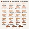 Wet n Wild Bare Focus Niacinamide Skin Tint, Leichte Foundation