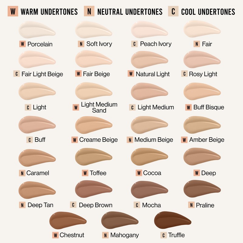 Wet n Wild Bare Focus Niacinamide Skin Tint, Leichte Foundation