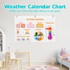 Jenlan My Daily Calendar Pocket Chart ‑ All About Today