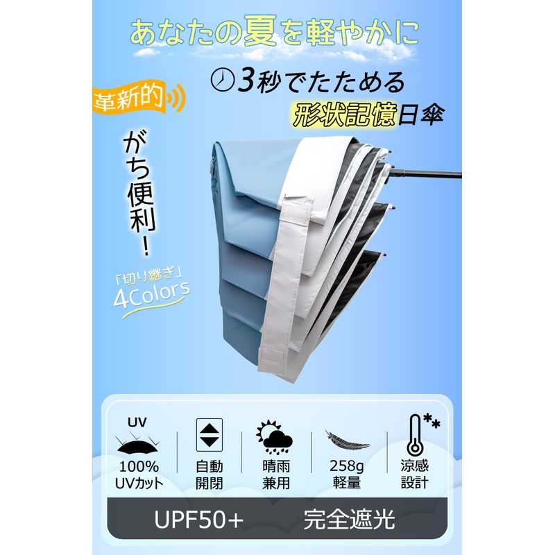 (Folds up neatly in 3 seconds) Memory Foam Parasol Folding