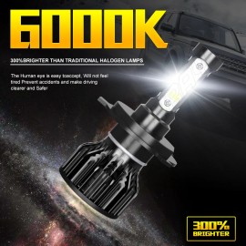 CHUSYYRAY For Honda Foreman 400 95 96 450 1998-2004 LED Headlight Kit H4 6000K White Bulbs