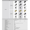 CNLINKO 4 Pin Power Industrial Circular Connector, Female Plug &