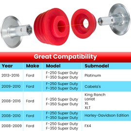KF04060BK Body Mount Bushing Kit for Ford F250 F350 Super Duty 2008-2016 2WD 4WD Polyurethane Body Cab Mounts & Steel Sleeves & Hardware (Red)