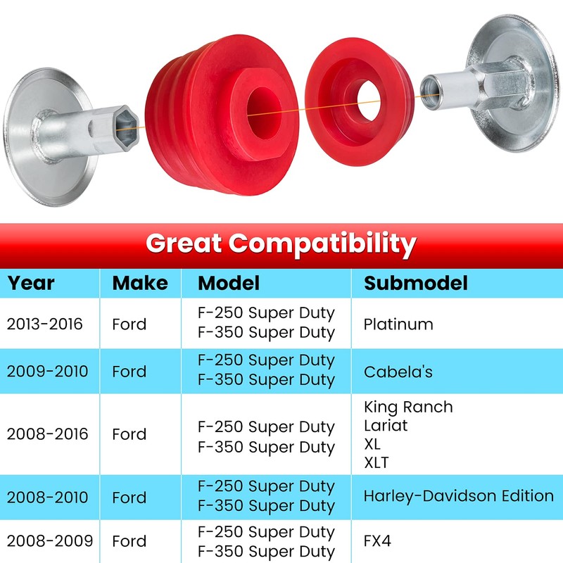 KF04060BK Body Mount Bushing Kit for Ford F250 F350 Super