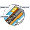 Kuru Toga Advance - Auto Lead Rotating Mechanical Pencil 0.3mm