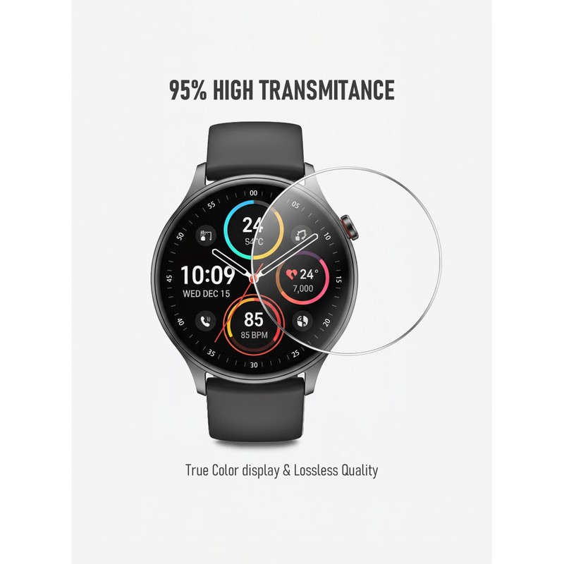 iDaPro Screen Protector for Polar Ignite 2 / Ignite Watch