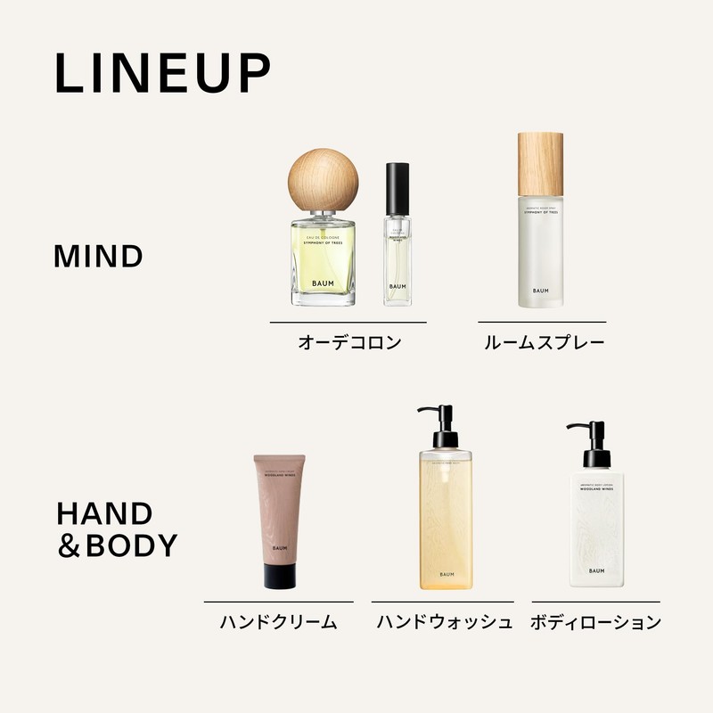 BAUM Double Protection Day Shield N Main Unit 2.4 fl