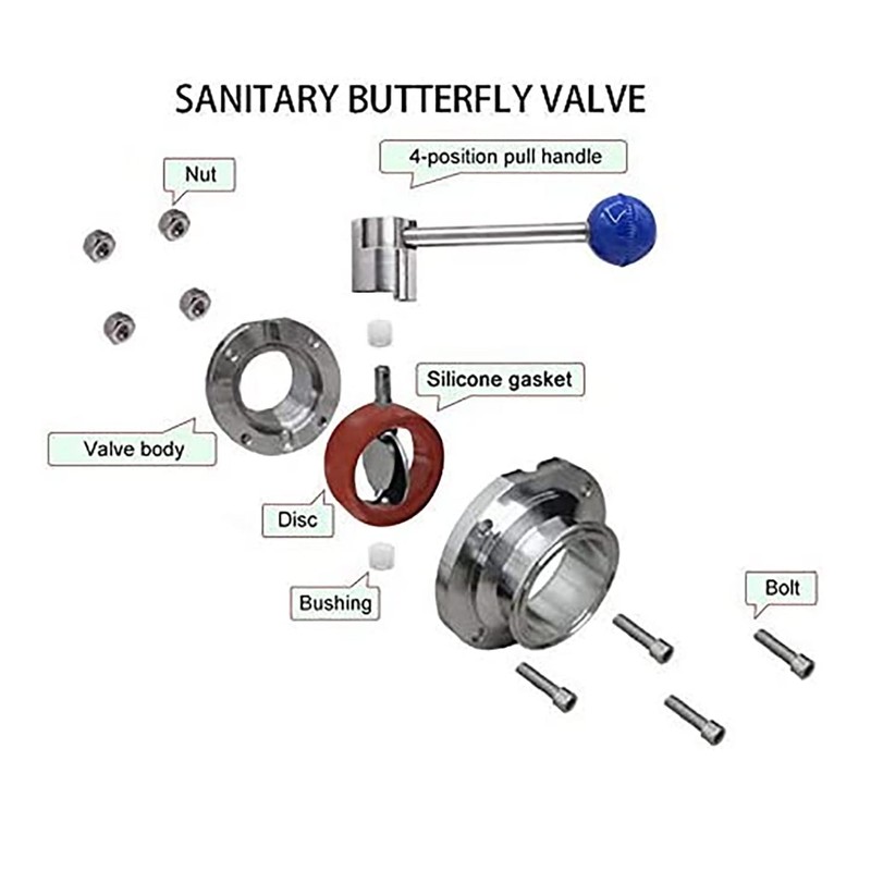 DERNORD Sanitary Butterfly Valve with Pull Handle Stainless Steel 304