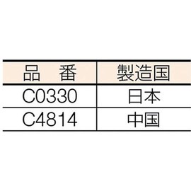 JUMP160 Spare Tape, Flat Coating, 3 Rolls