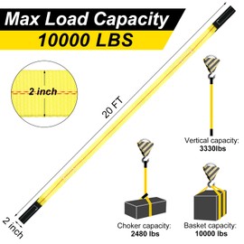 Shappy 2 Pcs Lift Sling Heavy Duty Flat Eye Lifting Slings Polyester Tree Saver Recovery Strap Web Sling Winch Strap for Hoist, Vehicle, Constructions, Steel, Trailer(2 Inches x 20 ft)