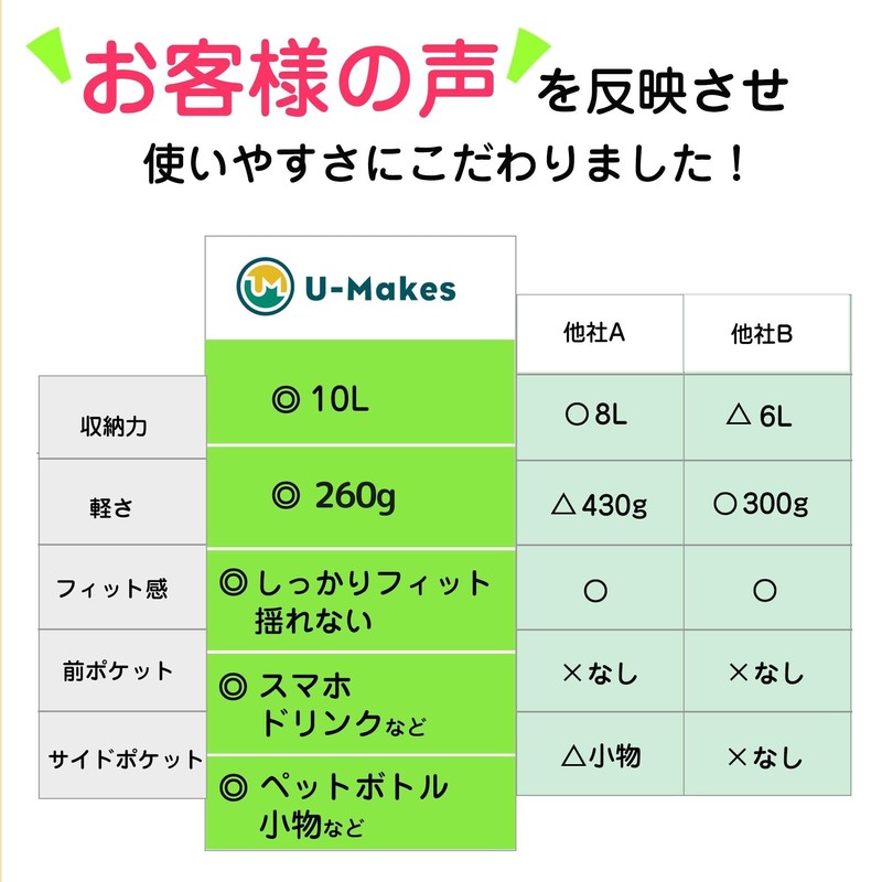 U-Makes Running Backpack Bag, Hydration, Trelan, Zack, Bicycle, Trails, Lightweight,